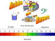 ACID BASE QUIZ