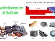 CLASS: X NCERT (CBSE) SCIENCE: Chemistry – Metals and Non-metals