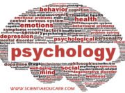 Class 11 Psychology Syllabus CBSE