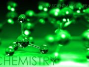 Class 12 Chemistry Syllabus CBSE