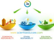 Characteristics of Good Students