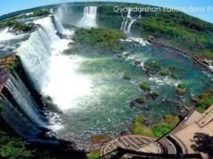 Iguassu Falls – The Breathtaking Wonder of Brazil