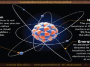 If you took out all the empty space in our atoms, the human race could fit in the volume of a sugar cube