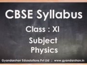 Physics Class XI Syllabus