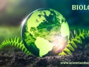 Biology Topics with MCQs Biology Study Materials