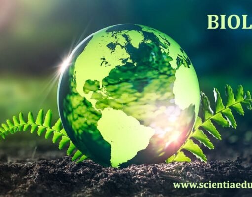 Biology Topics with MCQs Biology Study Materials