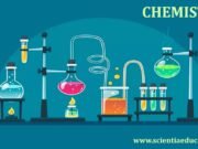 Chemistry Topics with MCQs Chemistry Study Materials