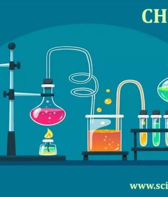 Chemistry Topics with MCQs Chemistry Study Materials