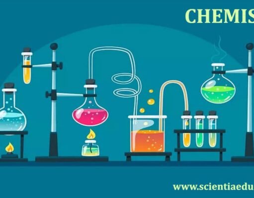 Chemistry Topics with MCQs Chemistry Study Materials