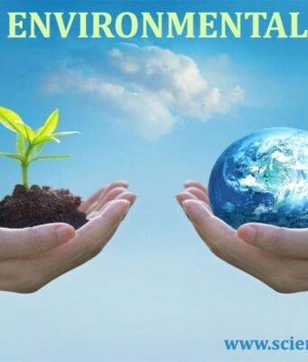 Environmental Science Topics with MCQs Environmental Science Topics with MCQs