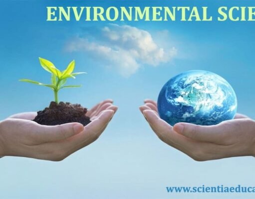 Environmental Science Topics with MCQs Environmental Science Topics with MCQs