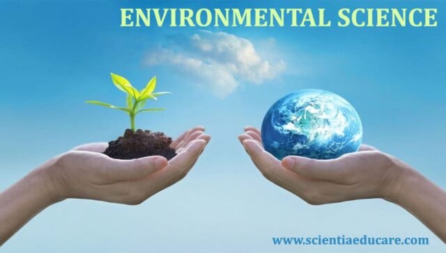 Environmental Science Topics with MCQs