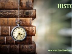 History Topics with MCQs History Topics with MCQs