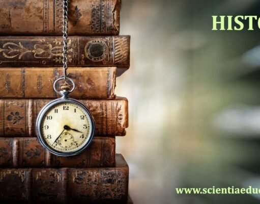 History Topics with MCQs History Topics with MCQs