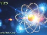 Physics Topics with MCQs Physics Study Materials