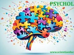 Psychology Topics with MCQs Psychology Topics with MCQs