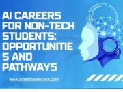 AI Careers for Non-Tech Students: Opportunities and Pathways AI Careers for Non-Tech Students