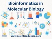 Bioinformatics in Molecular Biology: Genomic Data Analysis Bioinformatics in Molecular Biology