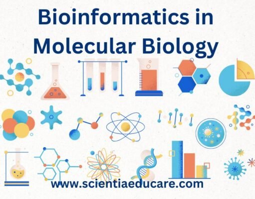 Bioinformatics in Molecular Biology: Genomic Data Analysis Bioinformatics in Molecular Biology