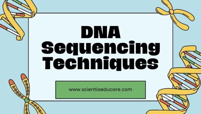 DNA Sequencing Techniques