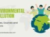 Environmental Pollution: Types, Sources and Effects Environmental pollution effects on health