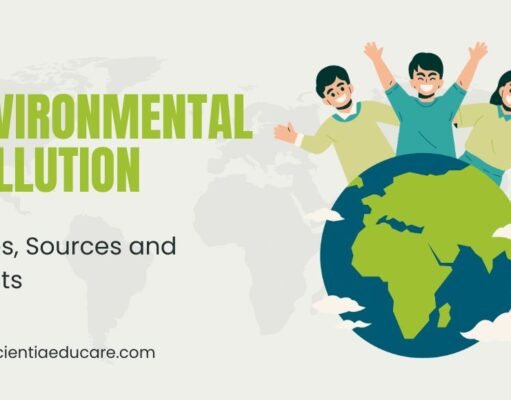 Environmental Pollution: Types, Sources and Effects Environmental pollution effects on health