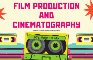 Top Career Opportunities in Film Production and Cinematography Film Production and Cinematography