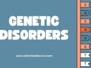 Genetic Disorders: Inheritance Patterns and Molecular Basis Genetic Disorders