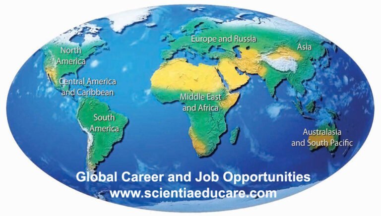 Rise of Green Jobs: Careers in Sustainability & Renewable Energy