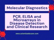 Molecular Diagnostics: PCR and ELISA in Disease Detection Molecular Diagnostics