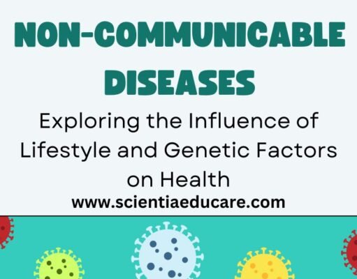 Non-Communicable Diseases: Lifestyle and Genetic Factors Non-communicable disease causes