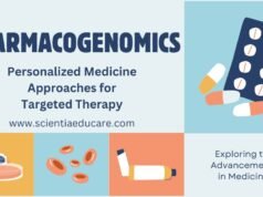 Pharmacogenomics: Personalized Medicine Approaches Pharmacogenomics