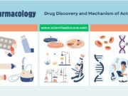 Pharmacology: Drug Discovery and Mechanism of Action Pharmacology