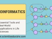 Bioinformatics: Tools and Applications in Life Sciences bioinformatics in medicine