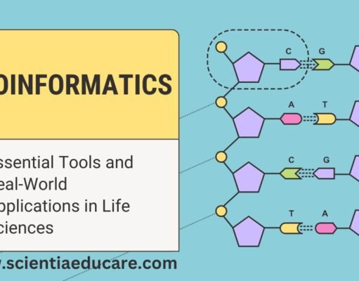 Bioinformatics: Tools and Applications in Life Sciences bioinformatics in medicine