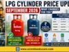 Commercial LPG Prices Updated on 1 September LPG cylinder price update September 2026 showing unchanged domestic LPG prices and higher commercial cylinder rates in India