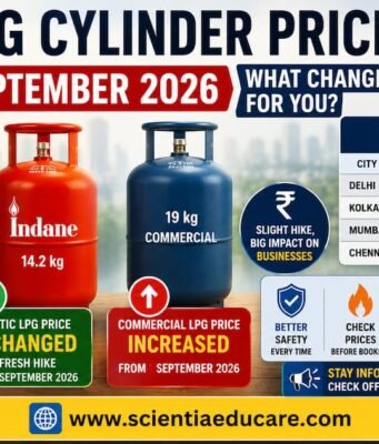Commercial LPG Prices Updated on 1 September LPG cylinder price update September 2026 showing unchanged domestic LPG prices and higher commercial cylinder rates in India