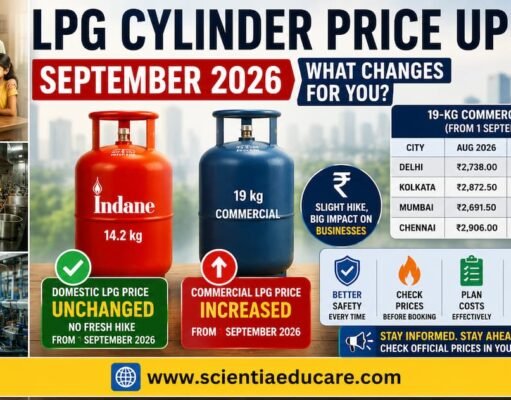 Commercial LPG Prices Updated on 1 September LPG cylinder price update September 2026 showing unchanged domestic LPG prices and higher commercial cylinder rates in India