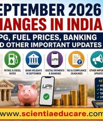 India’s New September Economic and Consumer Updates September 2026 changes in India including LPG prices, petrol and diesel rates, banking updates, tax deadlines and other important financial updates