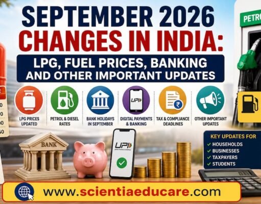 India’s New September Economic and Consumer Updates September 2026 changes in India including LPG prices, petrol and diesel rates, banking updates, tax deadlines and other important financial updates