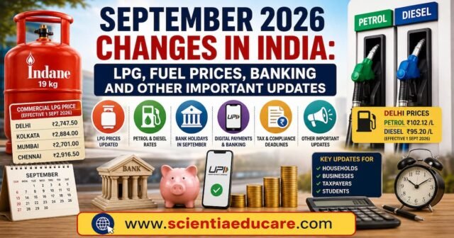 September 2026 Changes in India – LPG, Fuel Prices, Banking & Financial Updates September 2026 changes in India including LPG prices, petrol and diesel rates, banking updates, tax deadlines and other important financial updates